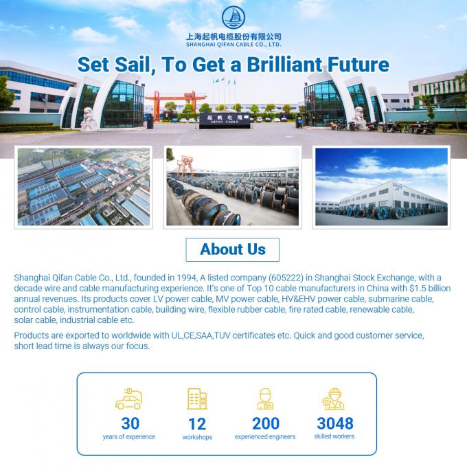 3.6/6kv Medium Voltage Single Core 150mm2 XLPE Insulation Power Cable